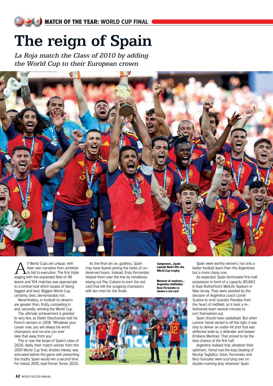 World Soccer Preview Pages