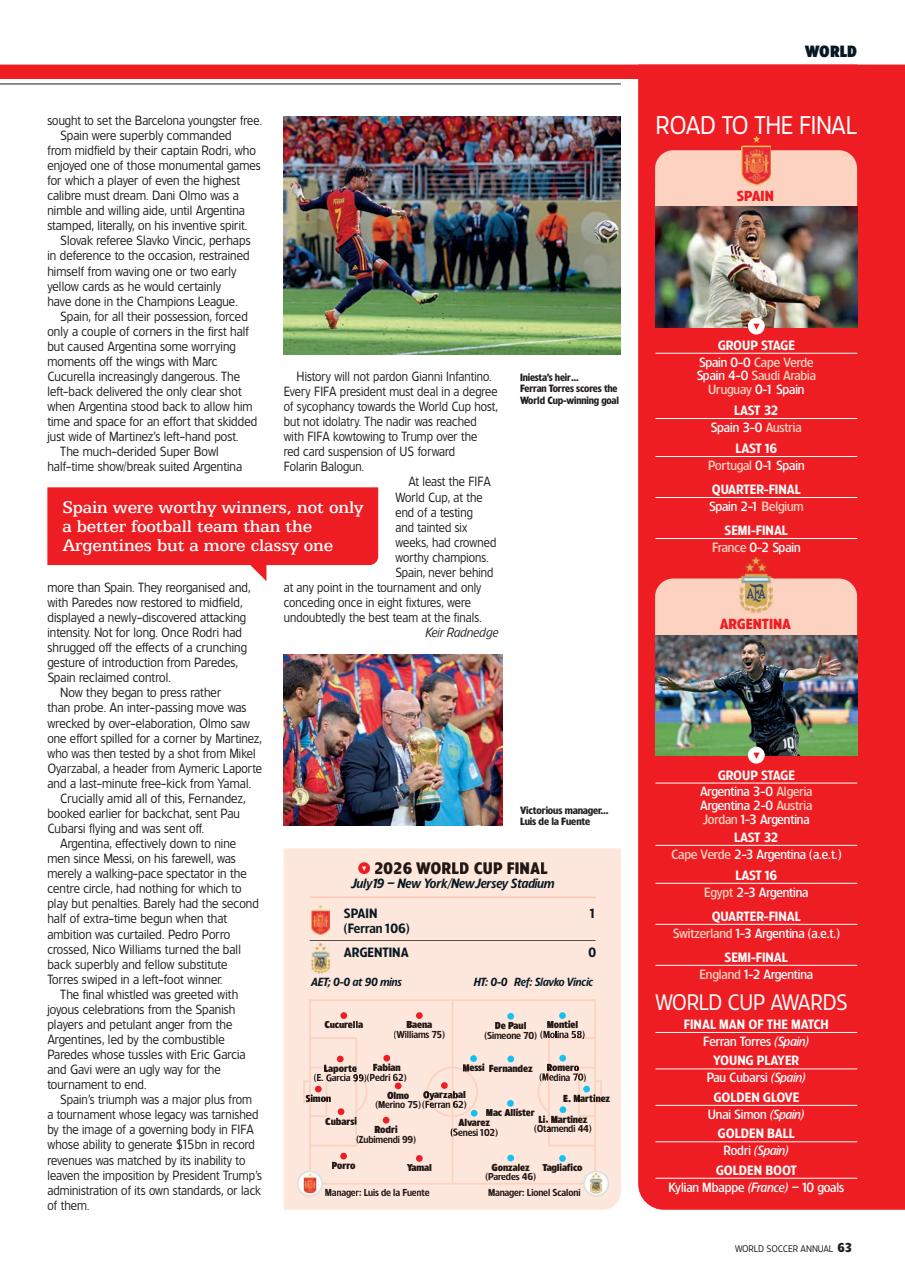 World Soccer Preview Pages