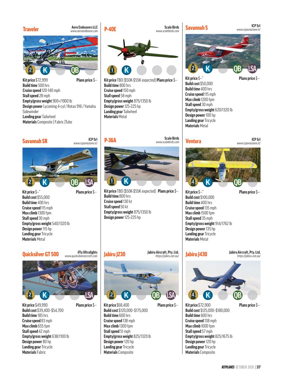 Kitplanes Preview Pages