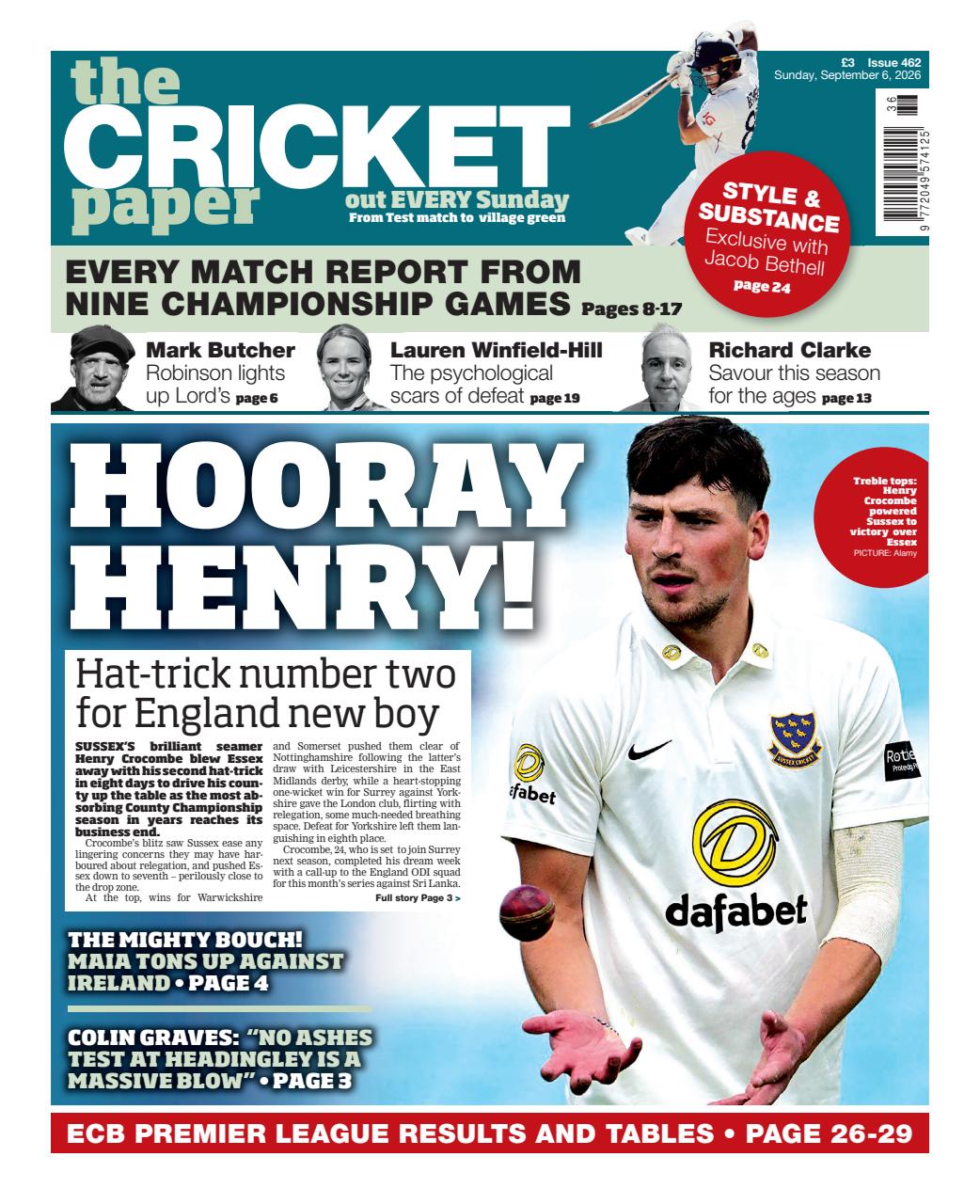 The Cricket Paper Preview Pages