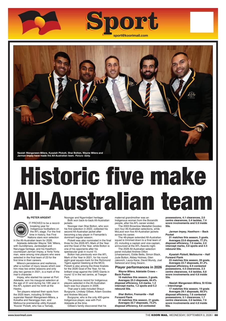 Koori Mail Preview Pages