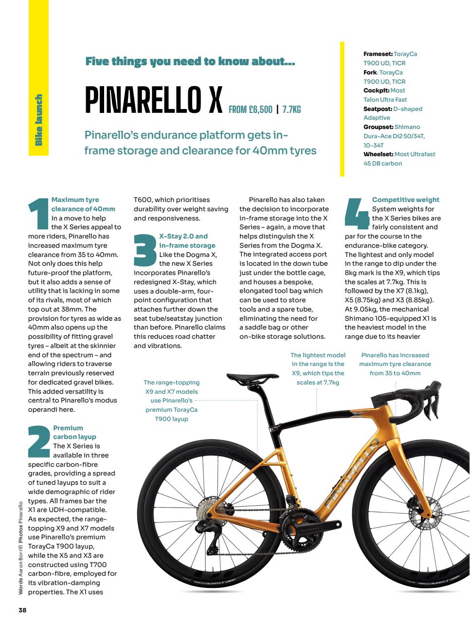 Cycling Weekly Preview Pages