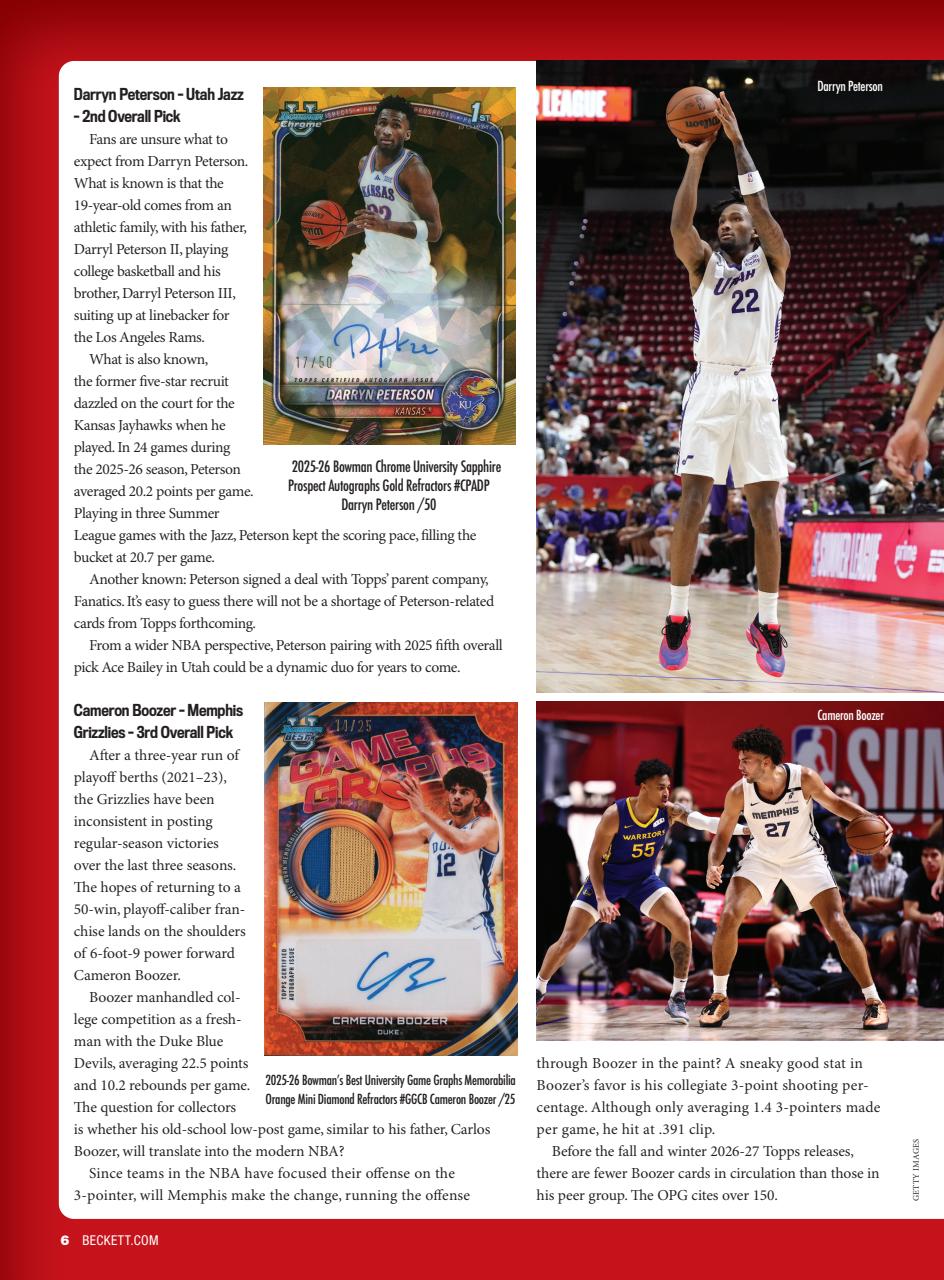 Beckett Basketball Magazine Preview Pages
