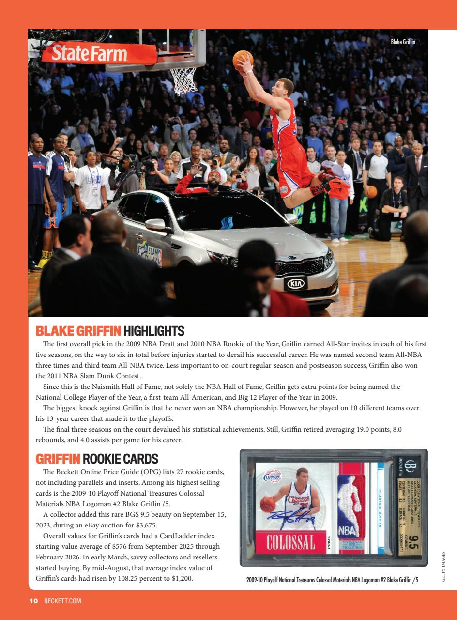 Beckett Basketball Magazine Preview Pages