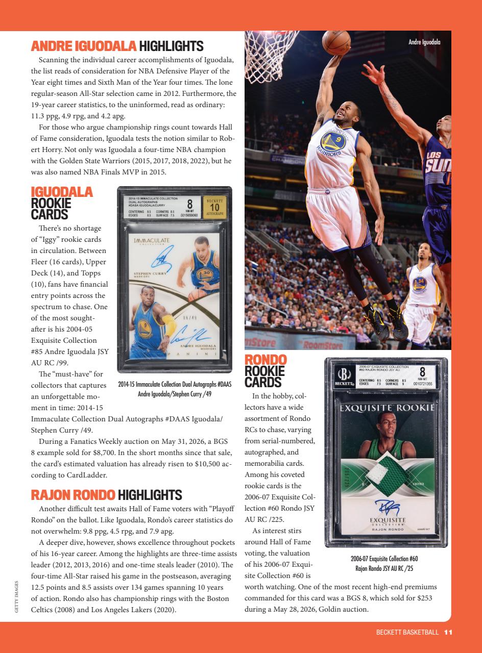 Beckett Basketball Magazine Preview Pages