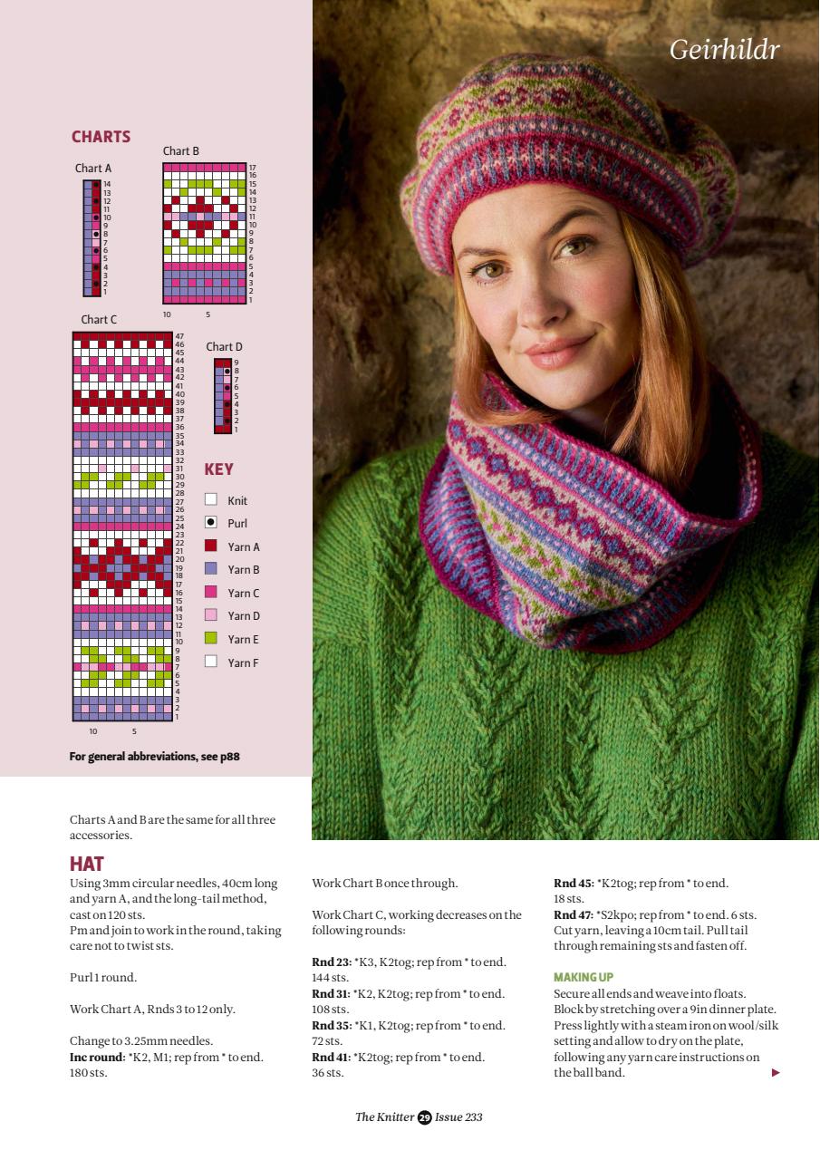 The Knitter Preview Pages
