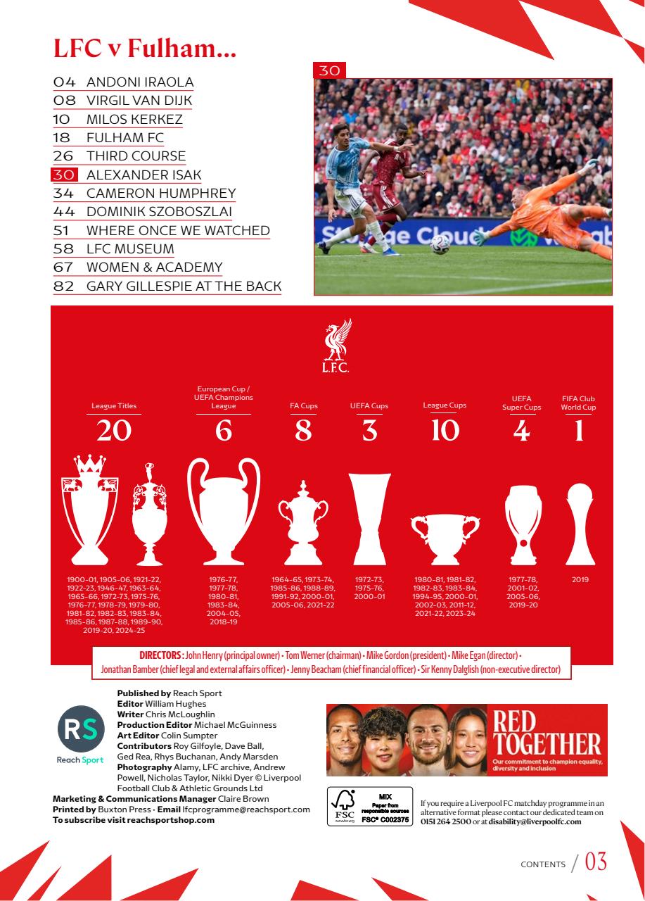 Liverpool FC Programmes Preview Pages
