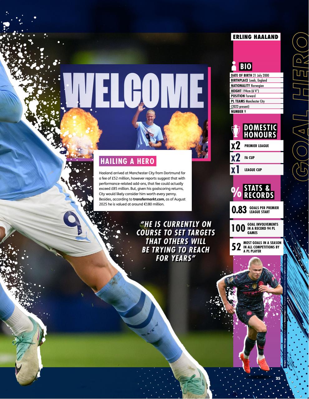Sport Bookazine Preview Pages