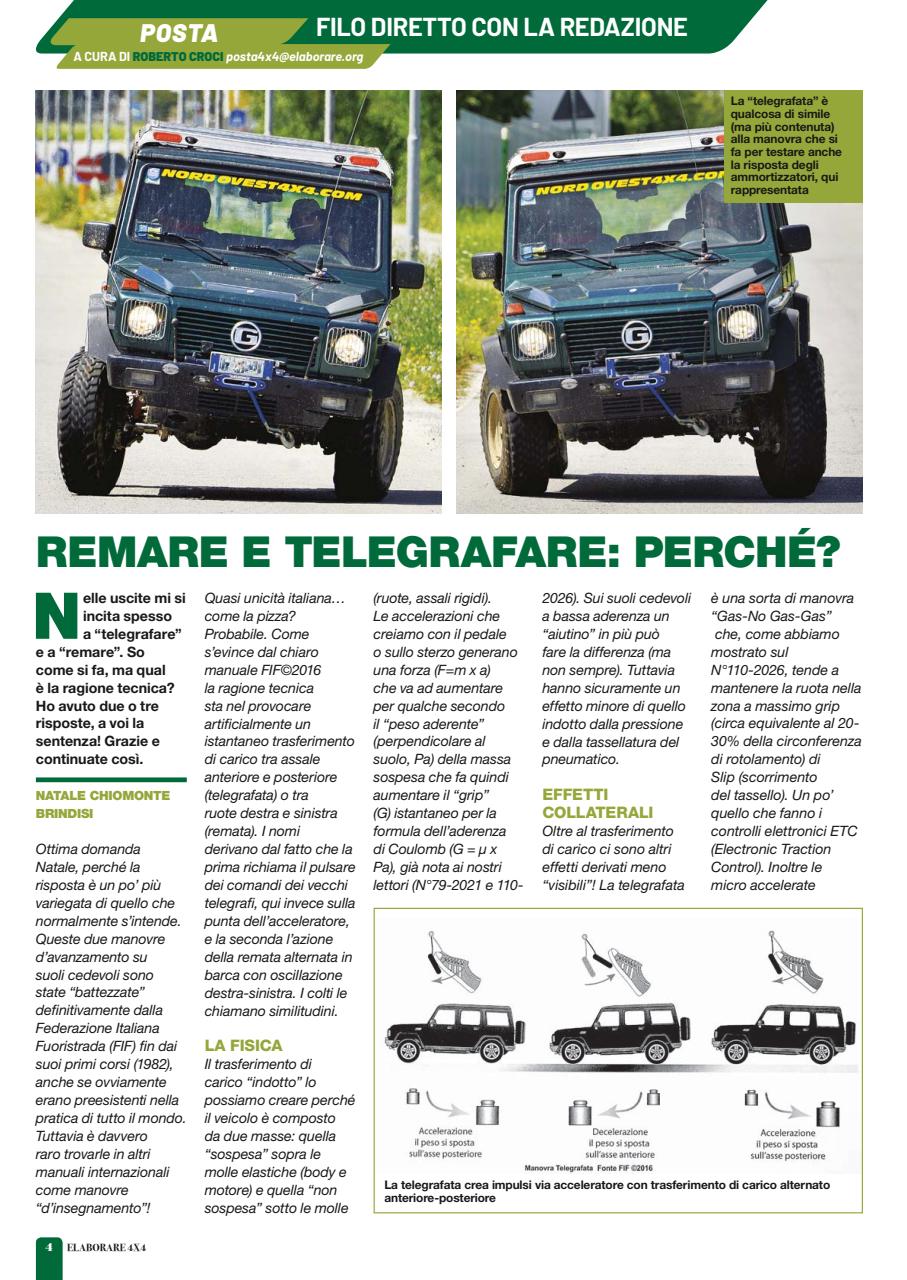 Elaborare 4x4 Preview Pages