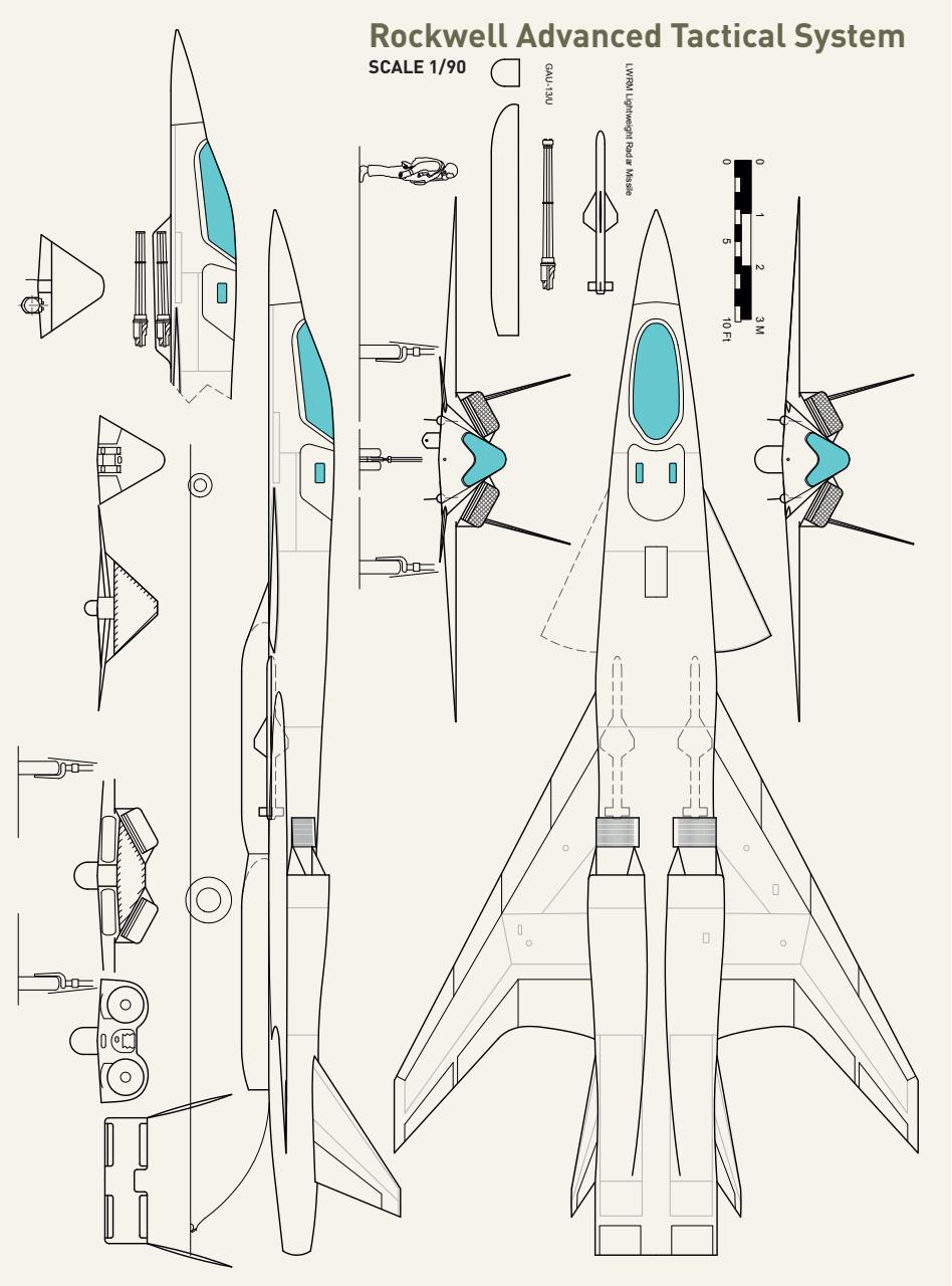 Aviation Bookazine Series Preview Pages