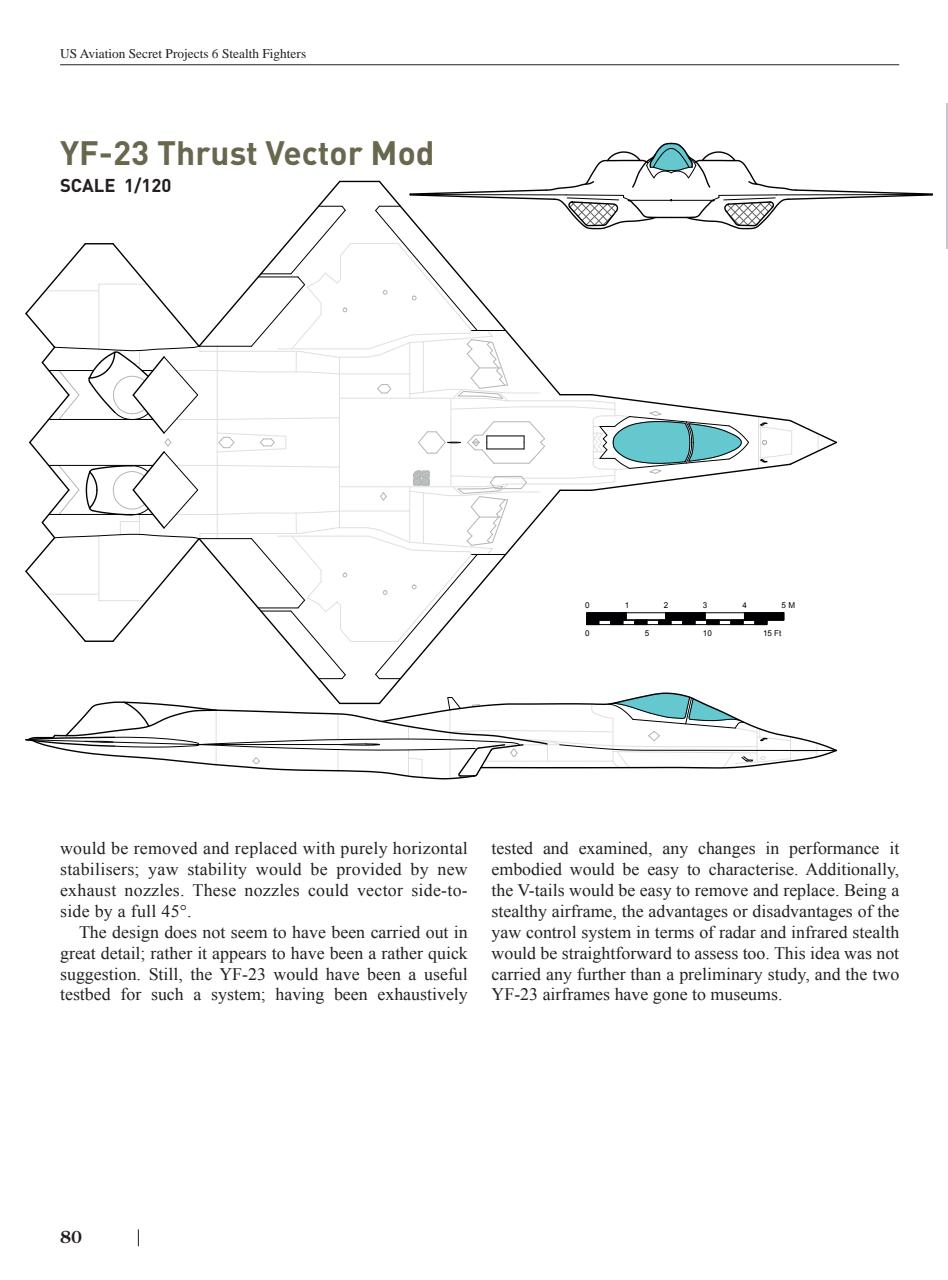 Aviation Bookazine Series Preview Pages