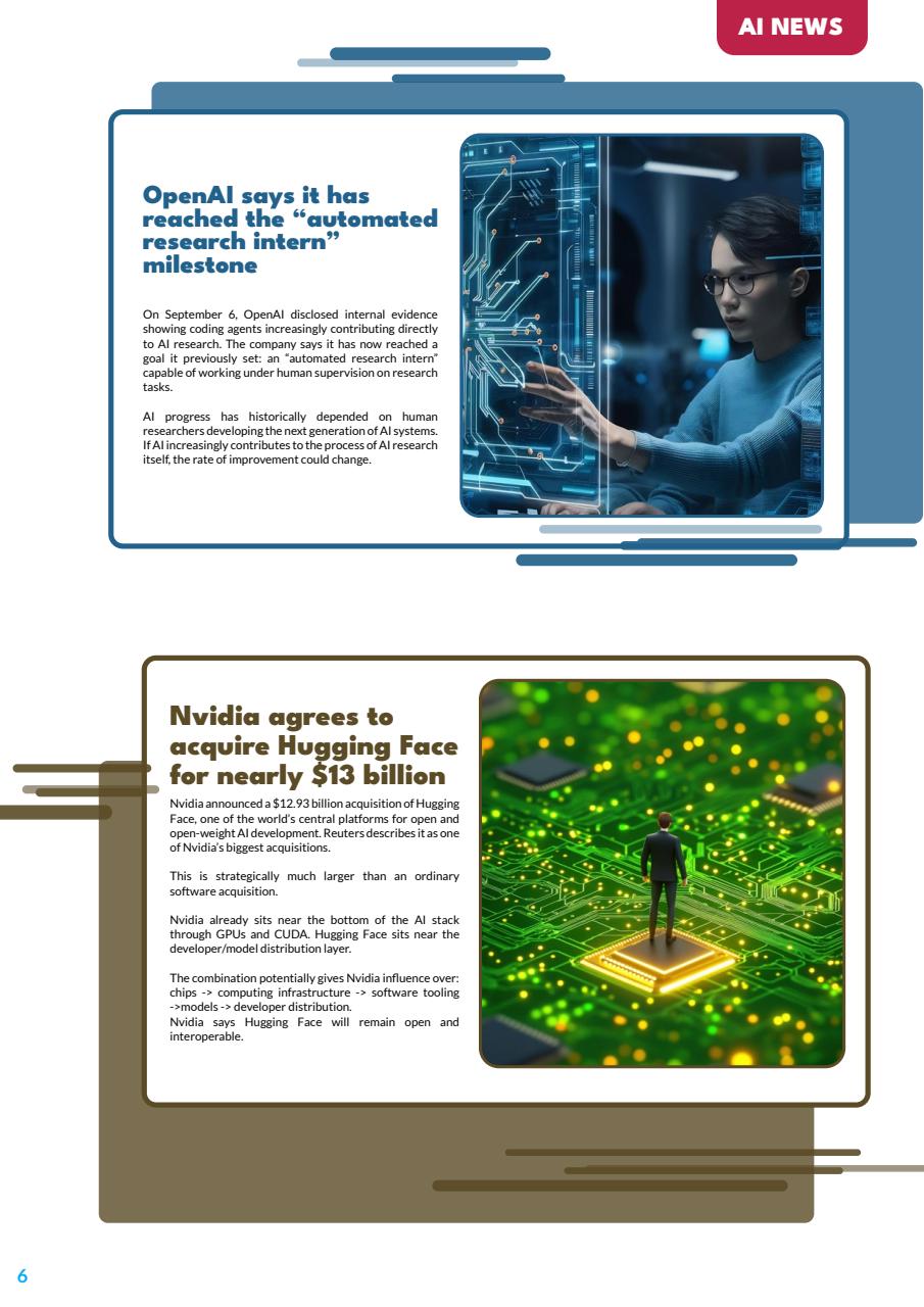Tech AI Magazine Preview Pages