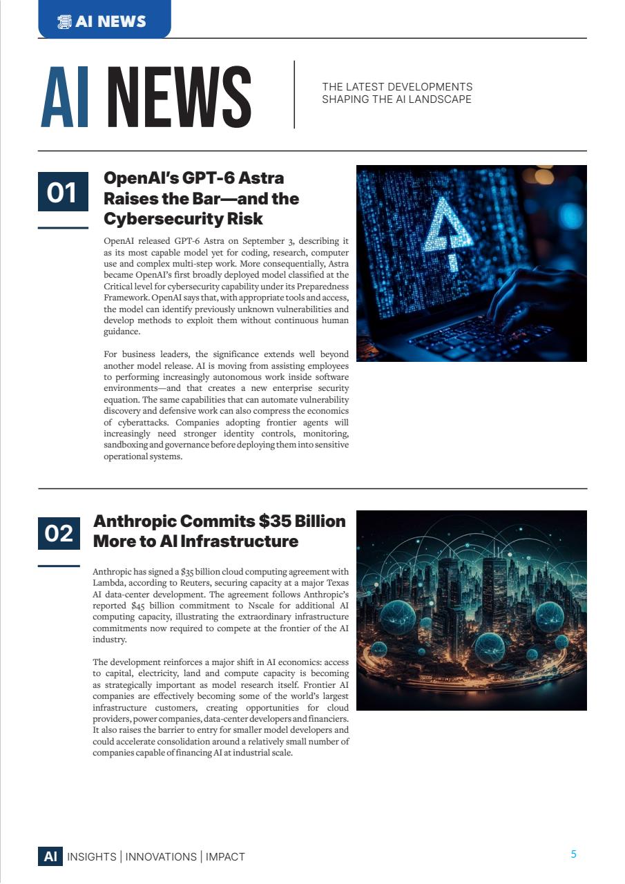 AI Business Magazine Preview Pages