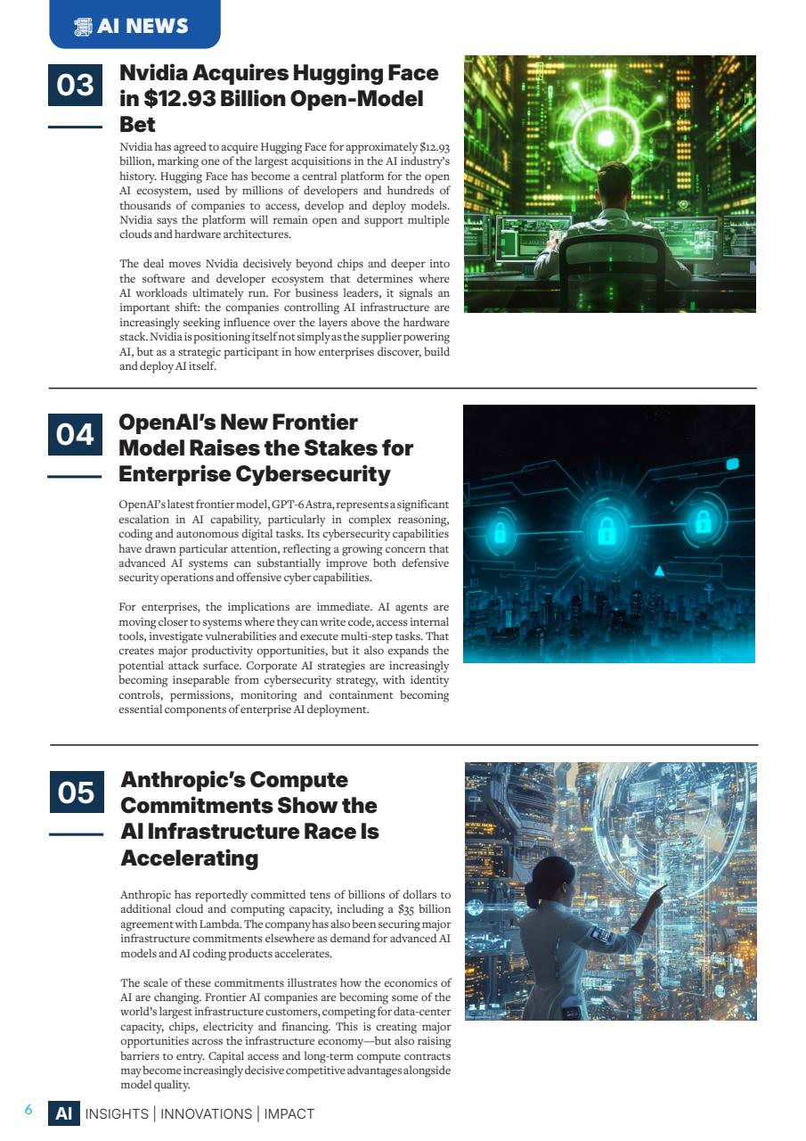 AI Business Magazine Preview Pages