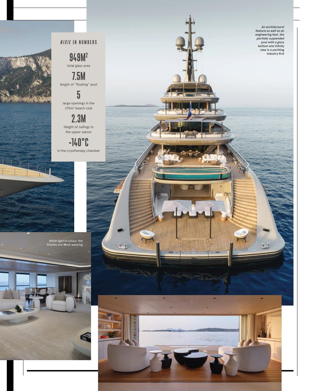 Boat International Preview Pages