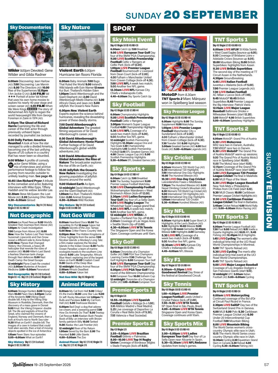 Radio Times Preview Pages