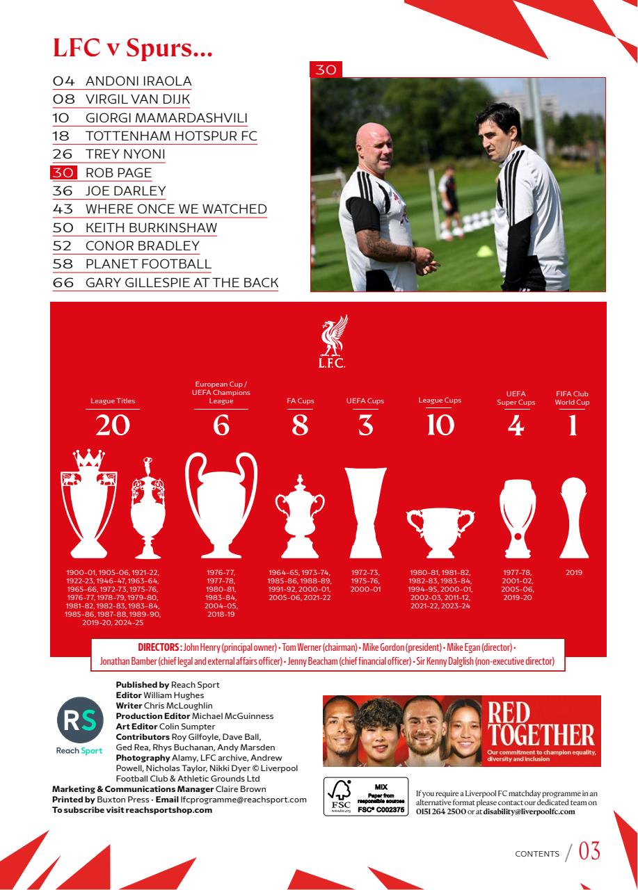 Liverpool FC Programmes Preview Pages