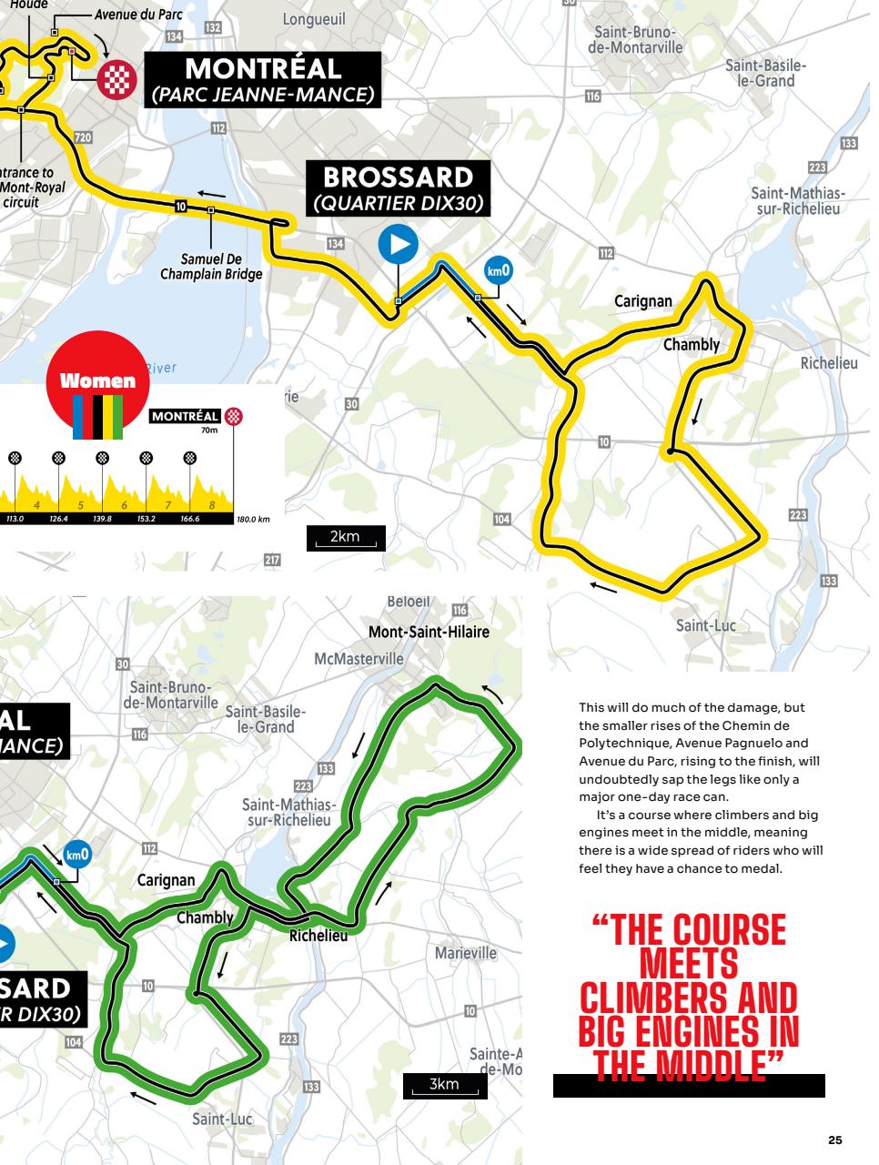 Cycling Weekly Preview Pages