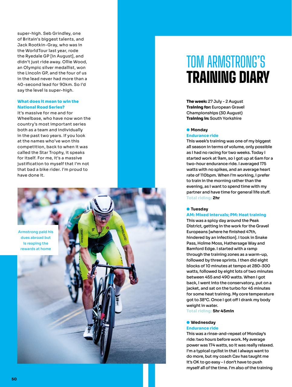 Cycling Weekly Preview Pages