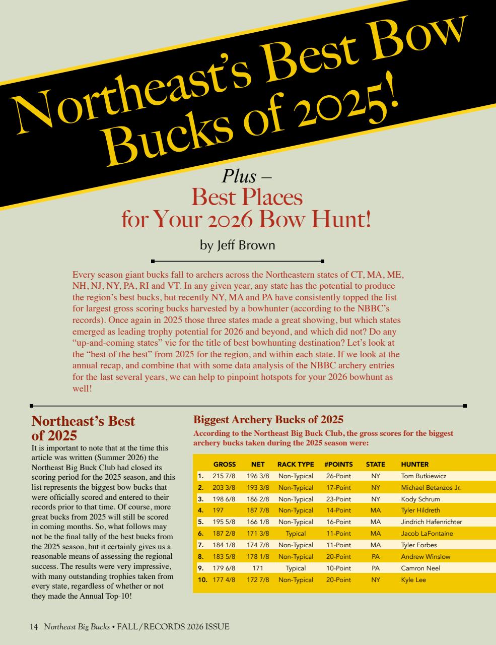 Northeast Big Bucks Preview Pages