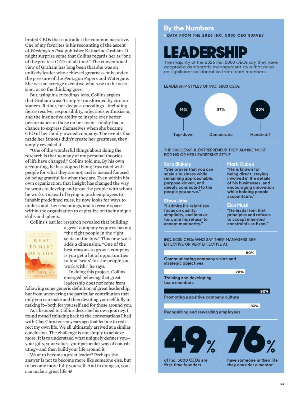 Inc. Preview Pages