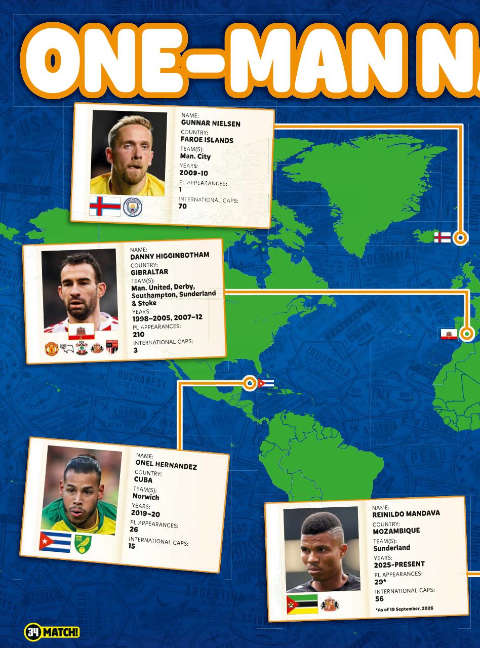 Match Preview Pages