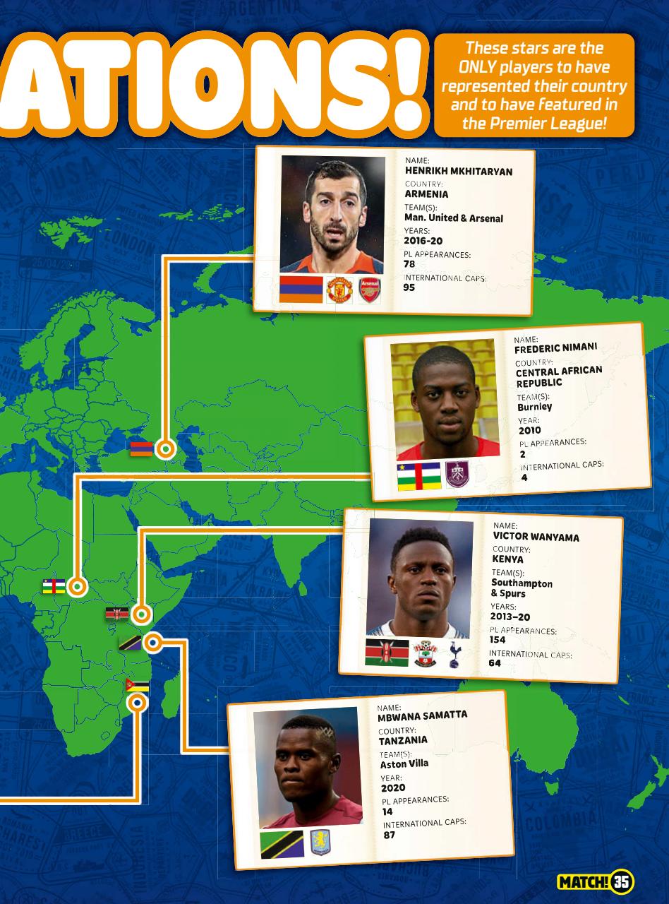 Match Preview Pages
