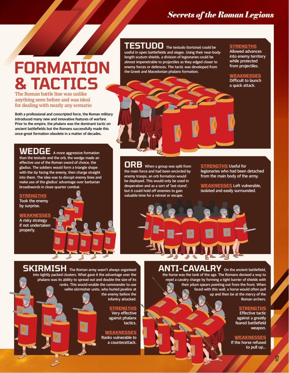 About History Bookazine Preview Pages