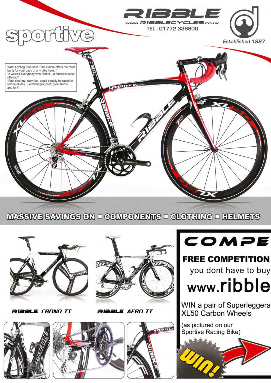 Cycling Plus Preview Pages