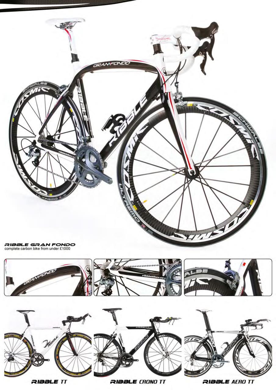 Cycling Plus Preview Pages