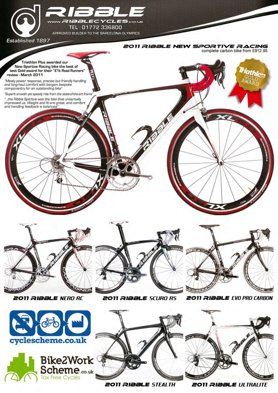 Cycling Plus Preview Pages