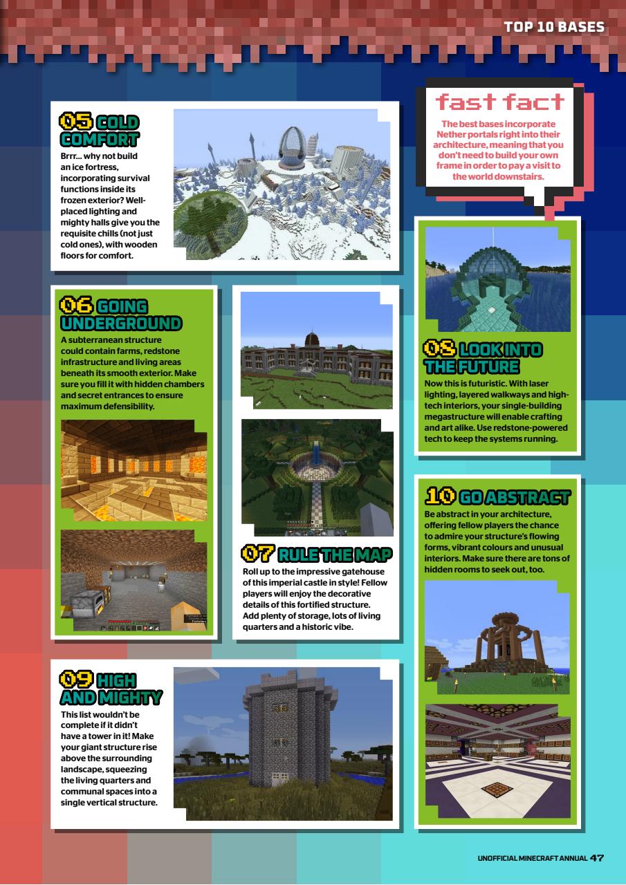 Gaming Bookazine Preview Pages