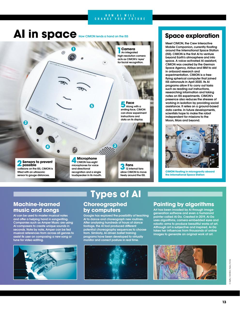 How It Works Bookazine Preview Pages