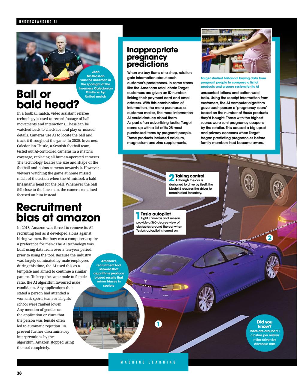 How It Works Bookazine Preview Pages