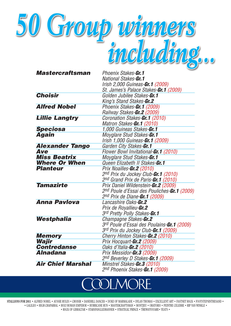 The Owner Breeder Preview Pages