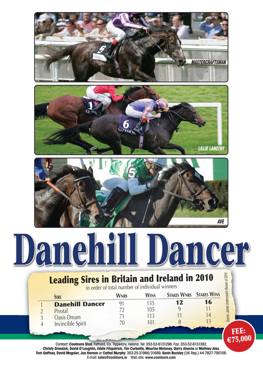 The Owner Breeder Preview Pages