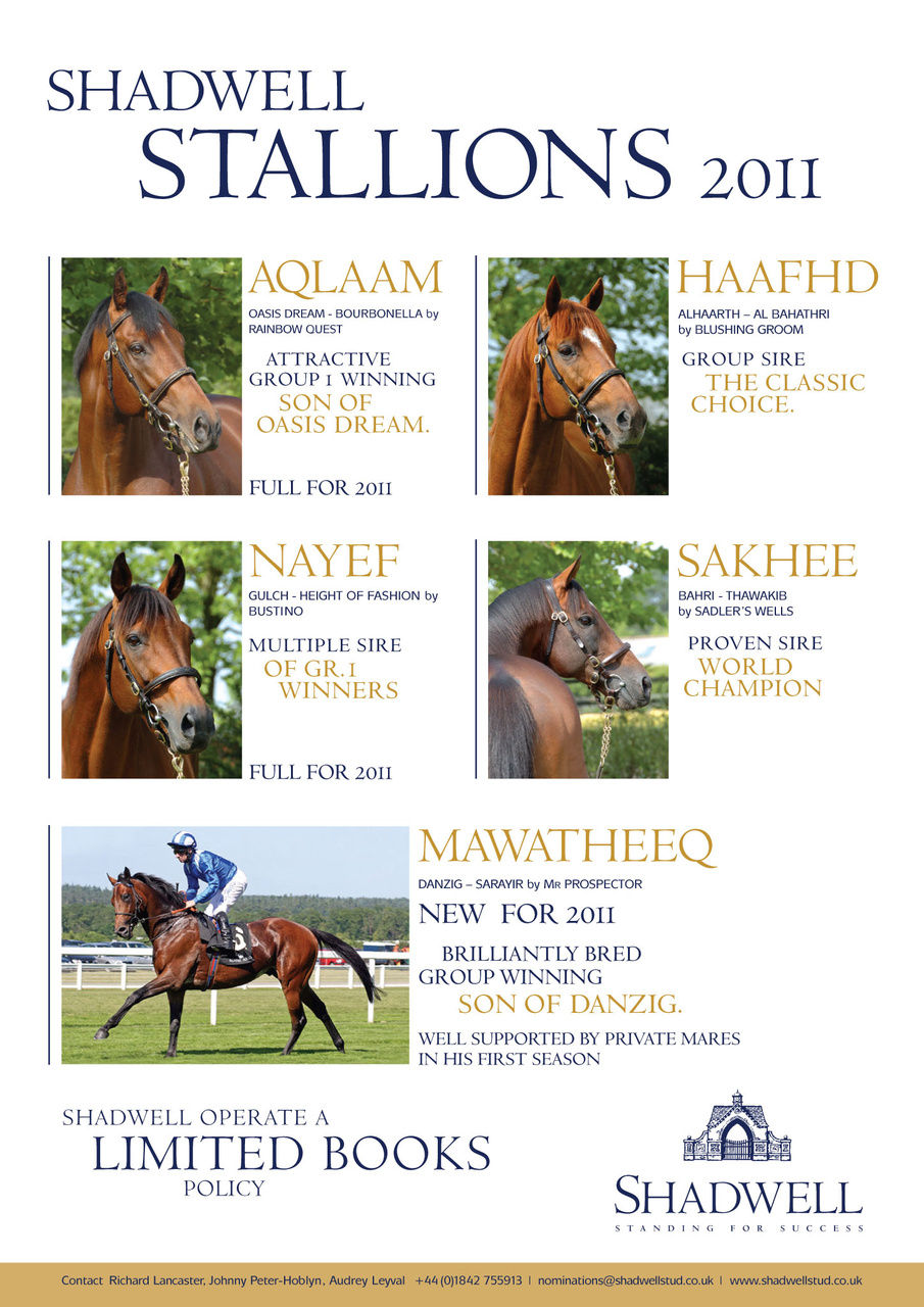 The Owner Breeder Preview Pages