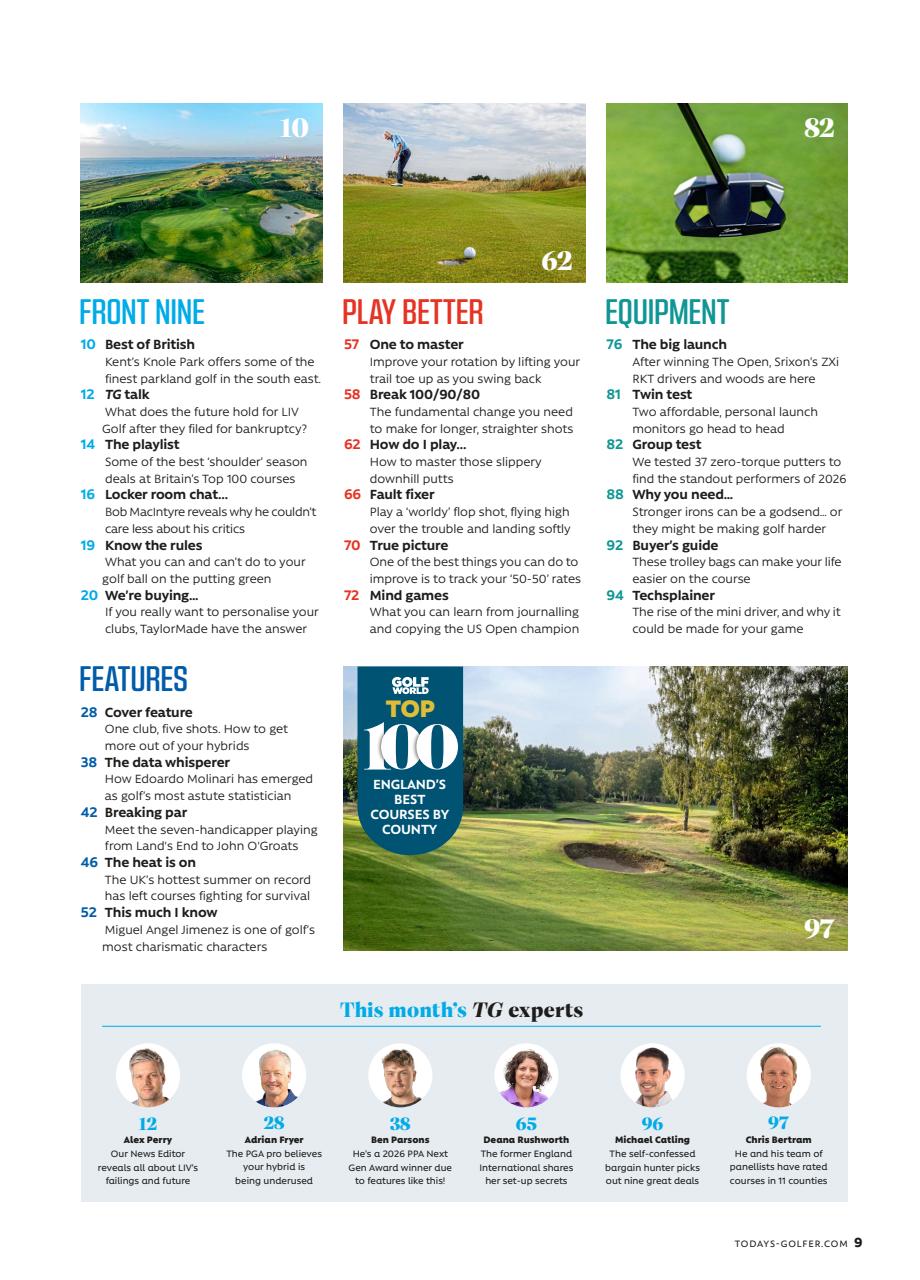 Today's Golfer Preview Pages