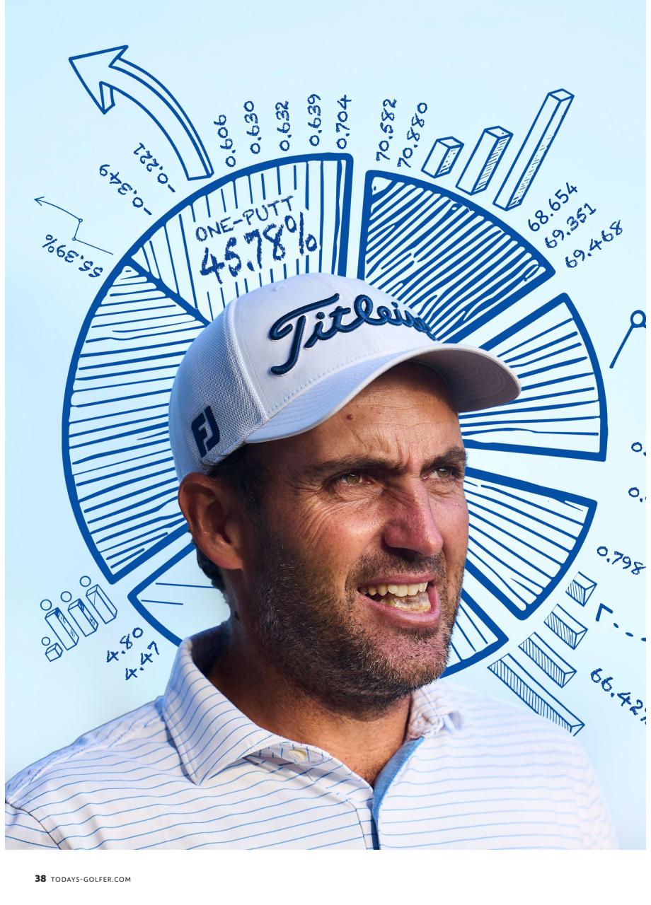 Today's Golfer Preview Pages