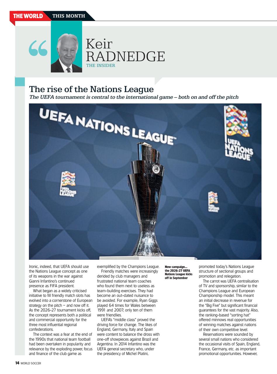 World Soccer Preview Pages
