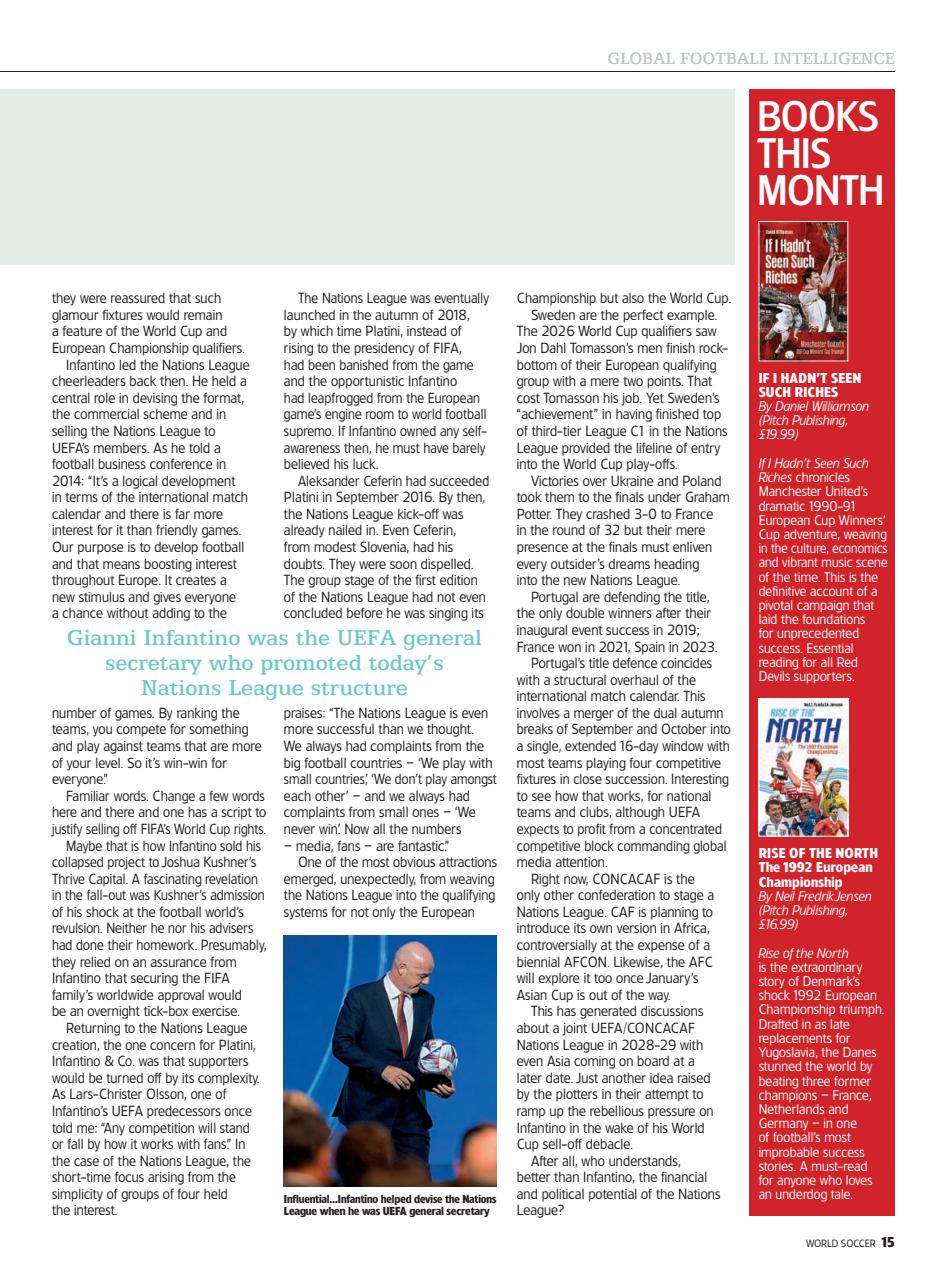 World Soccer Preview Pages