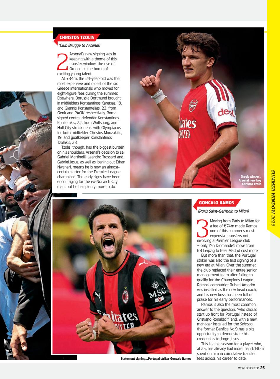 World Soccer Preview Pages