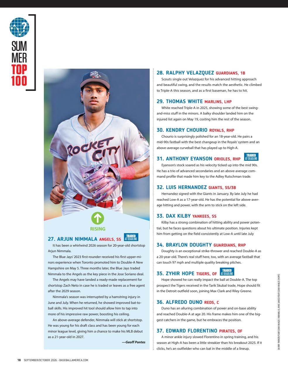 Baseball America Preview Pages