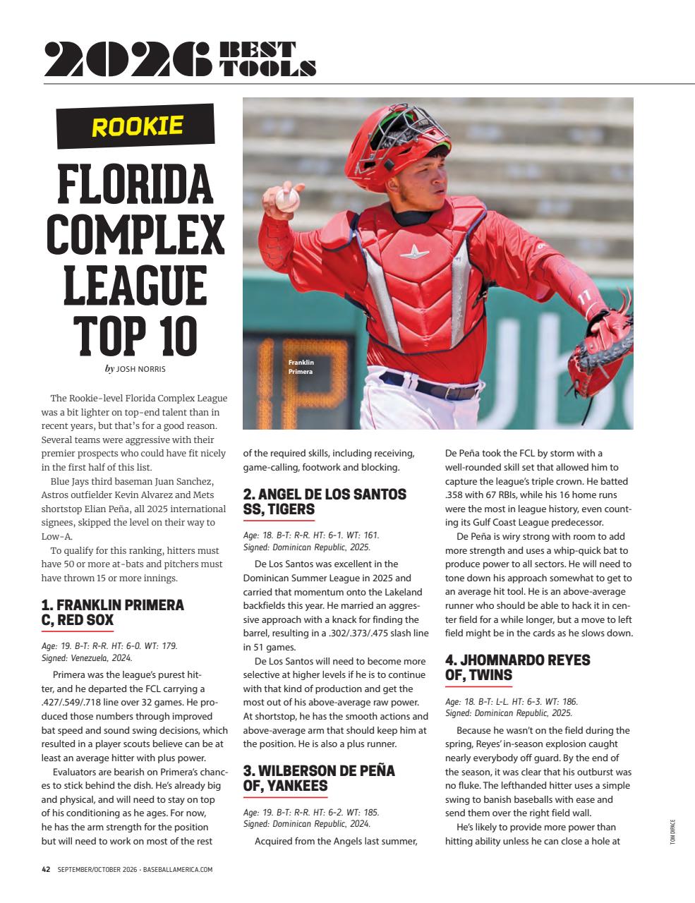 Baseball America Preview Pages