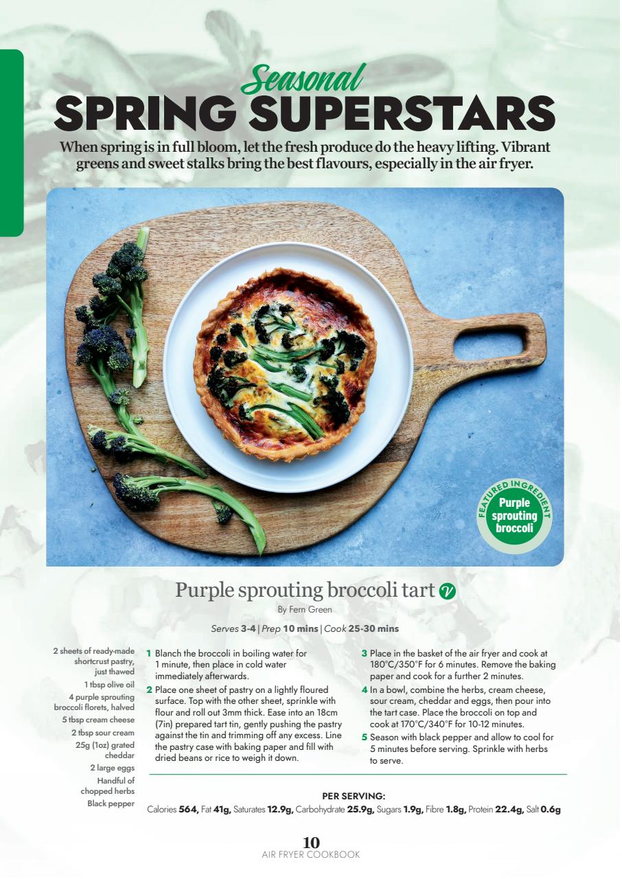 Healthy Eating Preview Pages