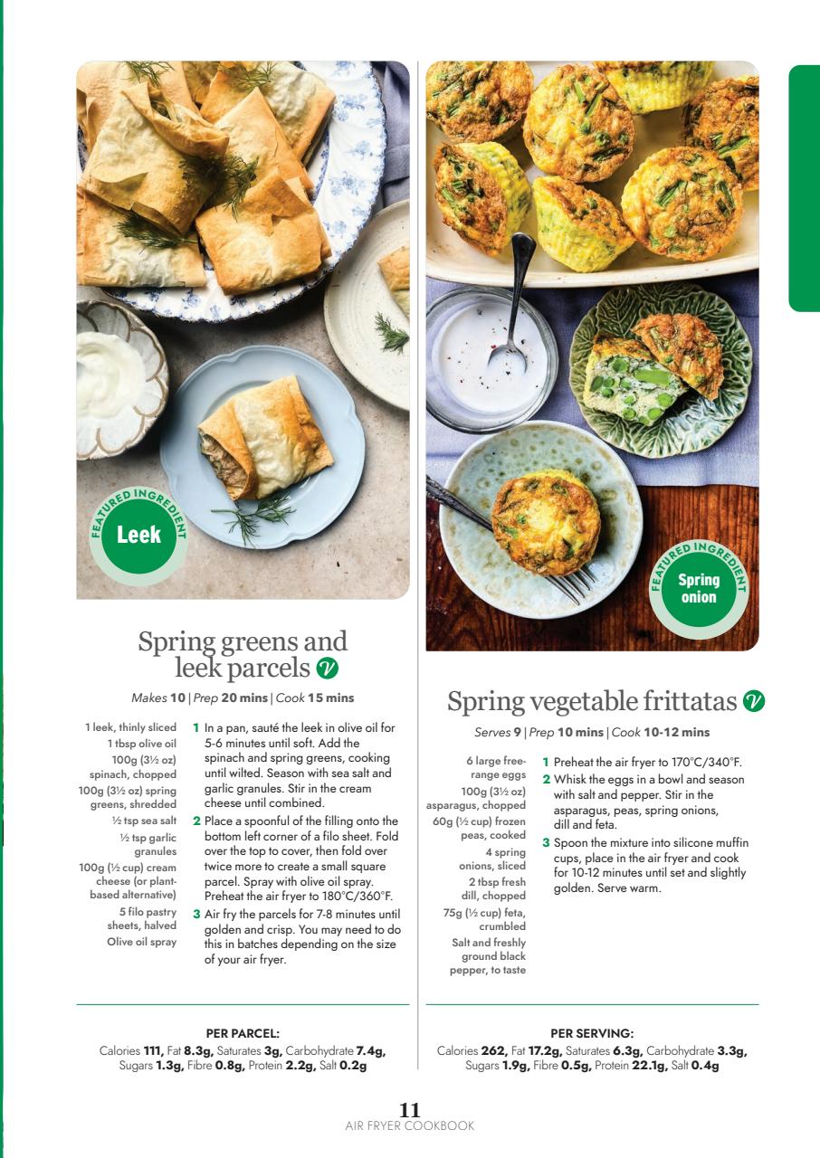 Healthy Eating Preview Pages