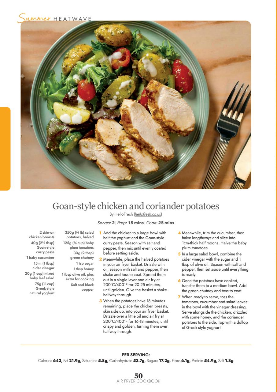Healthy Eating Preview Pages