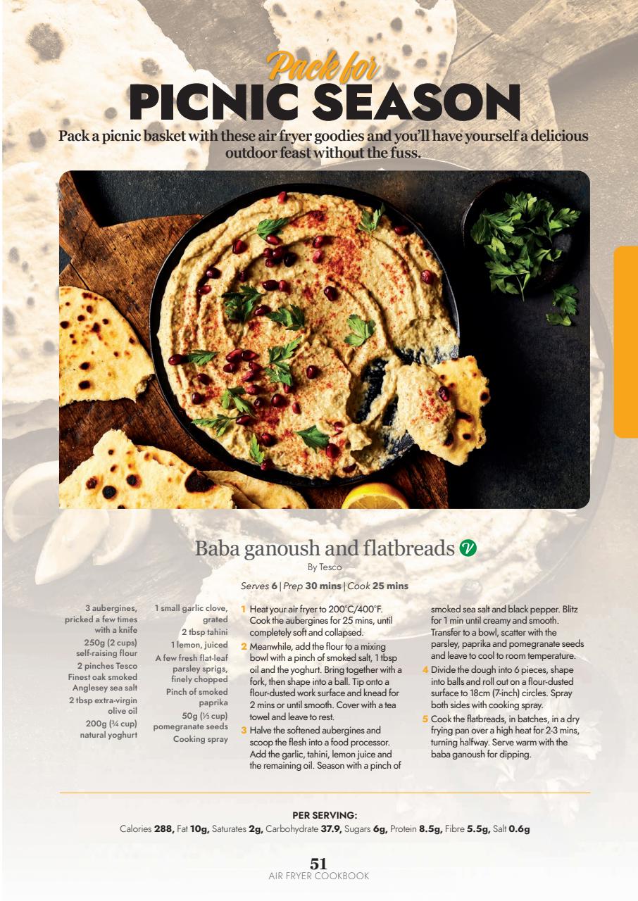 Healthy Eating Preview Pages
