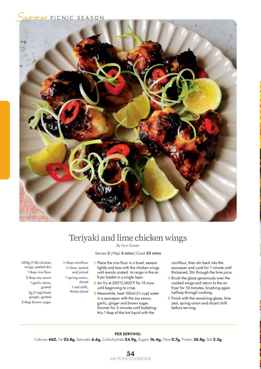 Healthy Eating Preview Pages