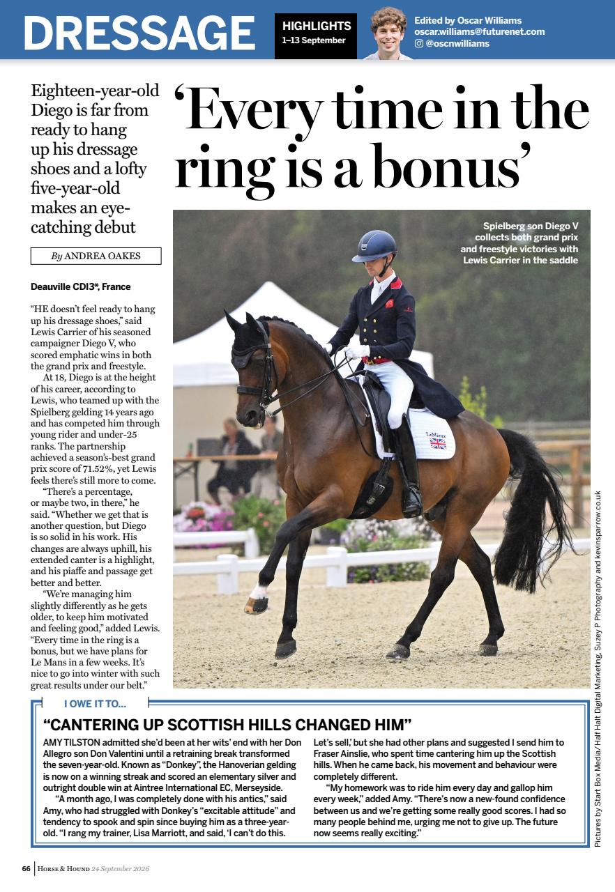 Horse & Hound Preview Pages